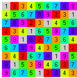 Sudoku Farbig medium